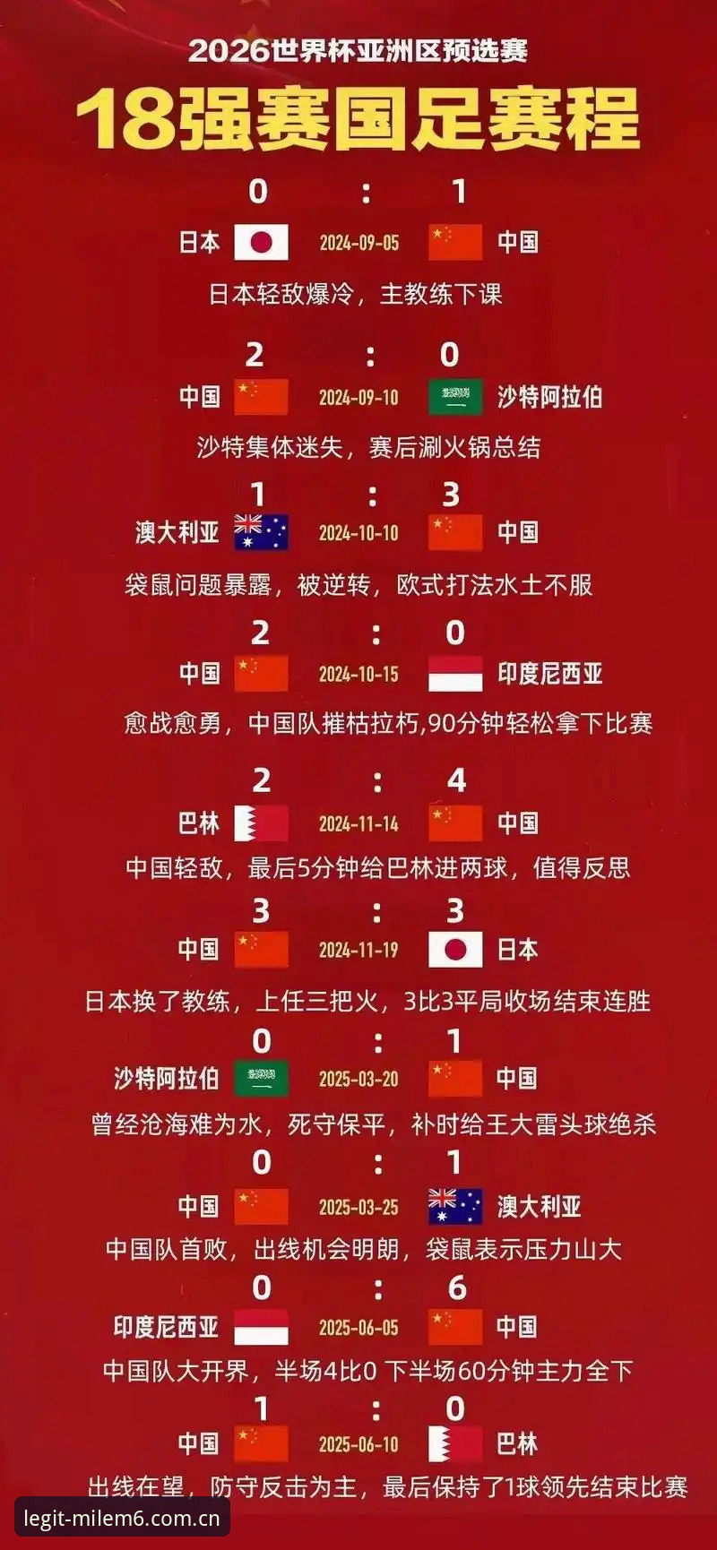 U17世界杯抽签结果全面解析：中国男女足同遇强敌，米乐官方体育带你深度了解赛事看点